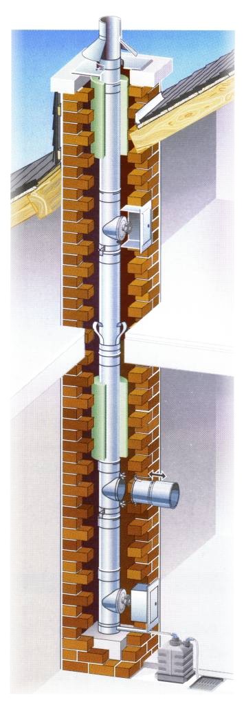Schornsteinsanierung und Außenwandschornstein WIMMER Solar-Heizung-Sanitär